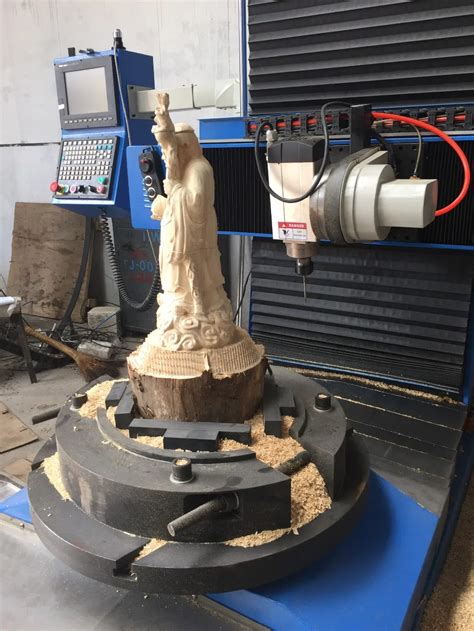 5 axis cnc woodworking machine|5 axis cnc machine hobby.